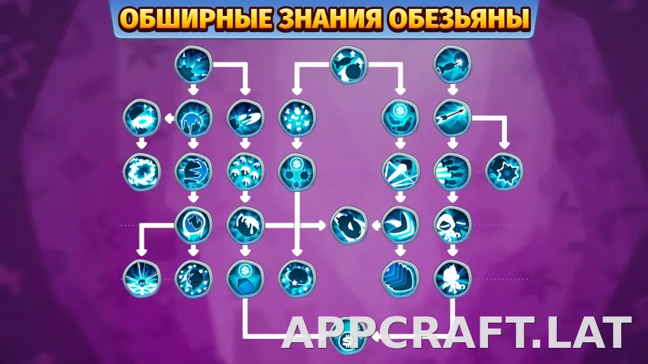 Bloons TD 6 скриншот 1
